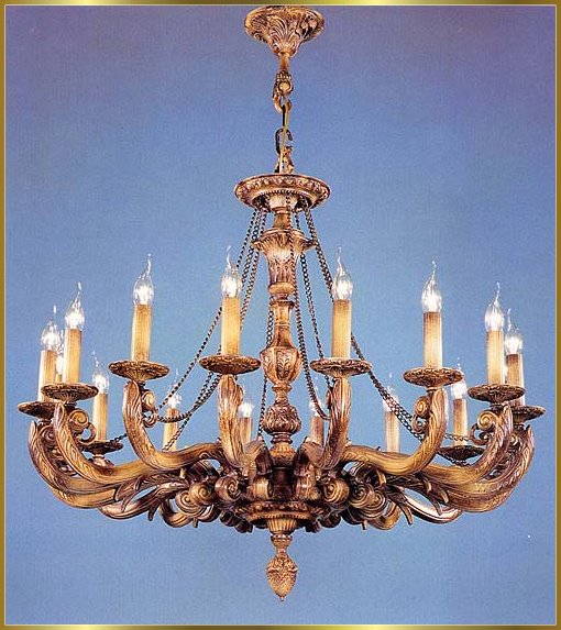 Antique Chandeliers Model: RL 382-110